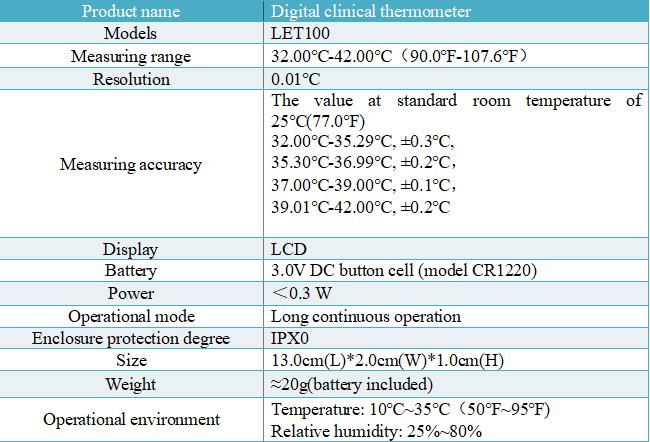 体温计参数.jpg