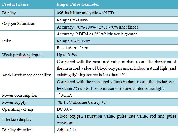 血氧仪参数图片.jpg
